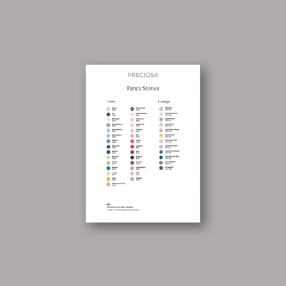 Color chart Fancy Stones